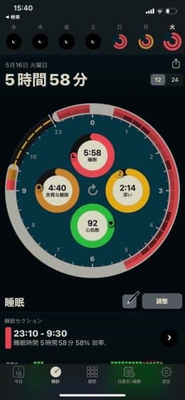 睡眠管理機能