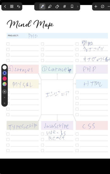 Noteshelf3とGoodnotes6を比較レビュー