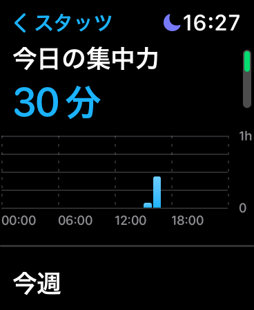 Apple Watchのログ確認機能