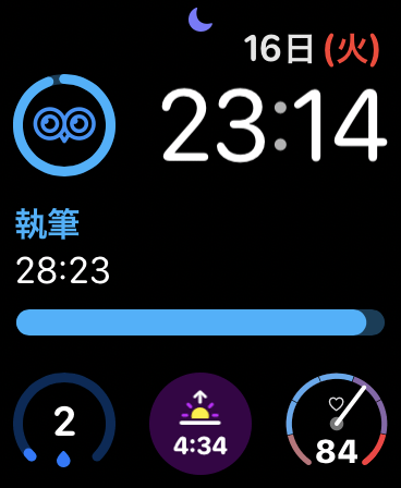 生産性が少なくとも10％上がるアプリ、Bluebirdをレビューヒストリ-鳥居暦

