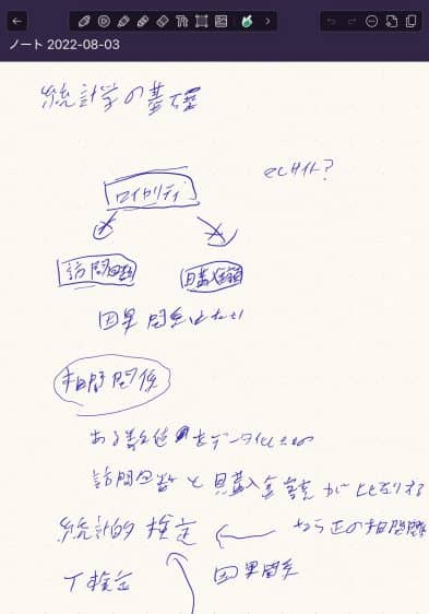 NotabilityがAIを引っ提げてパワーアップ！Goodnotes6との比較ヒストリ|iOSアプリレビュー系サイトNotabilityとGoodnotes