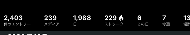 iOS17.2のジャーナル試してみた
