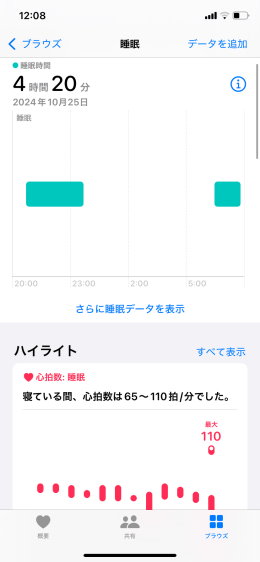 Apple信者がスマートウォッチHUAWEI band 9をレビューヒストリ